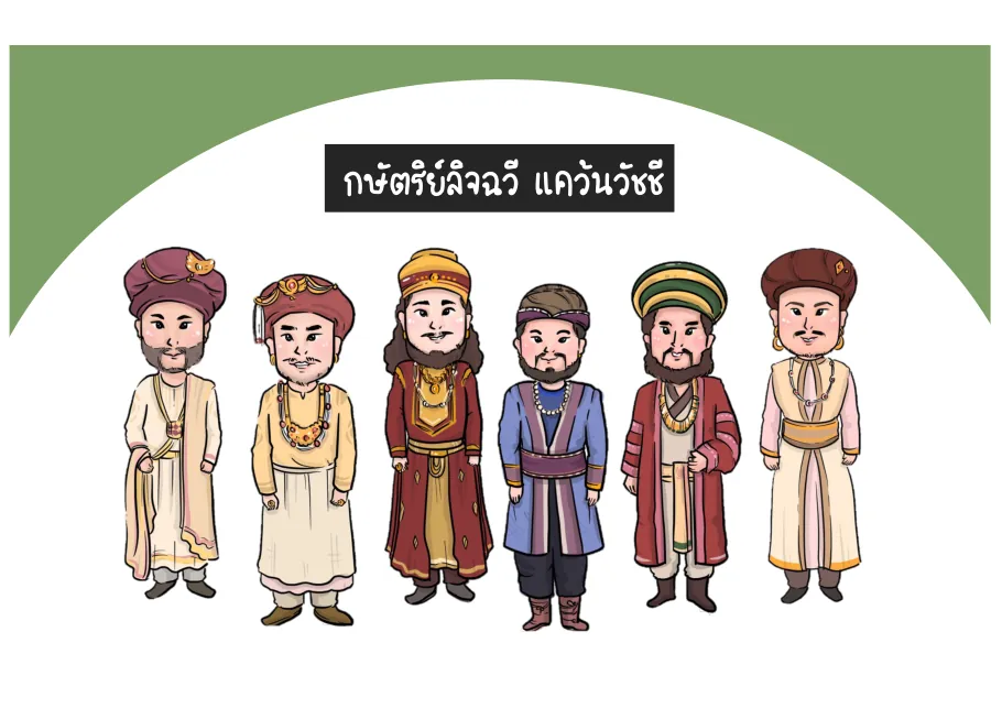 กษัตริย์ลิจฉวี